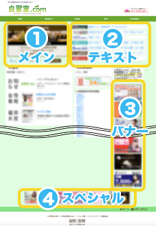 パソコン版トップページ広告掲載位置